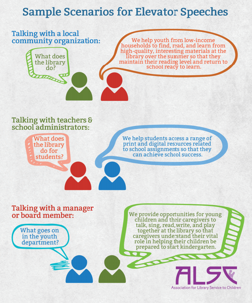 Resources every child ready to read